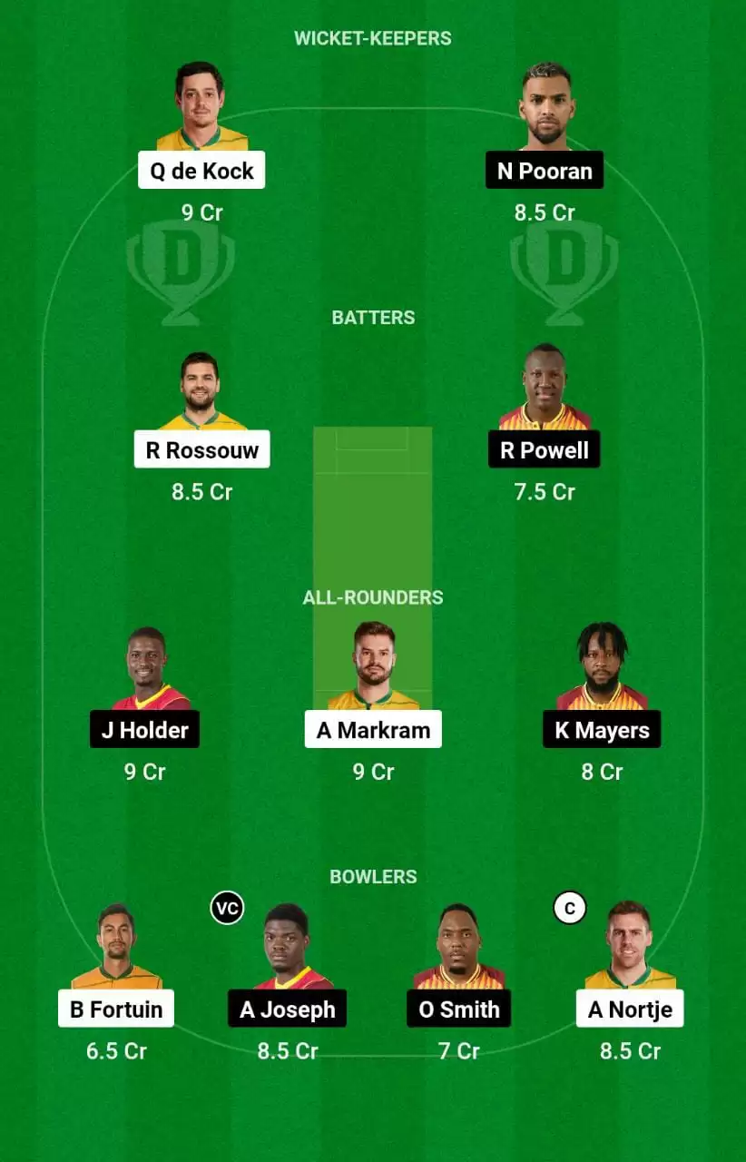 SA vs WI Dream11 Prediction 1st T20I Mega League Team