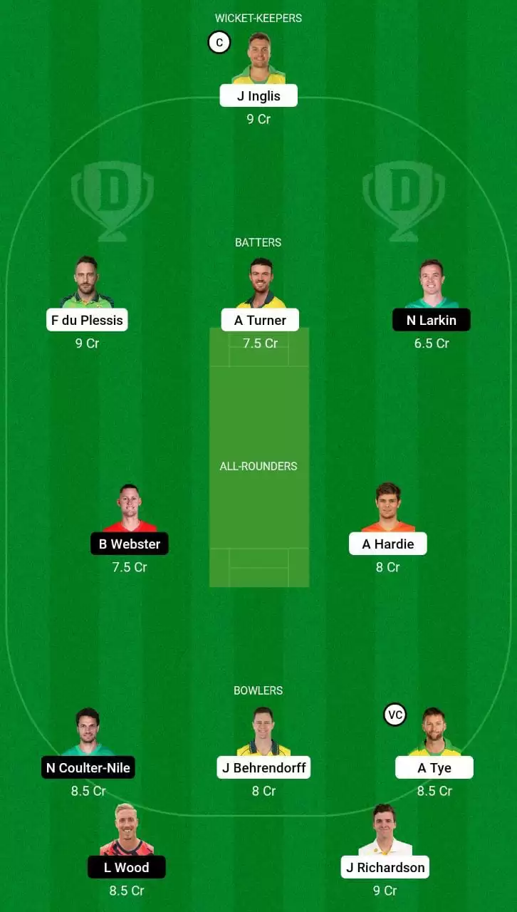 SCO vs STA Dream11 Grand League Team