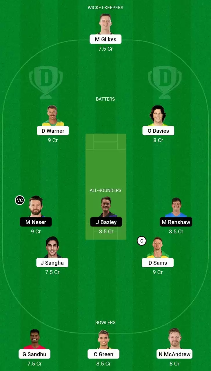 THU vs HEA Dream11 Grand League Team