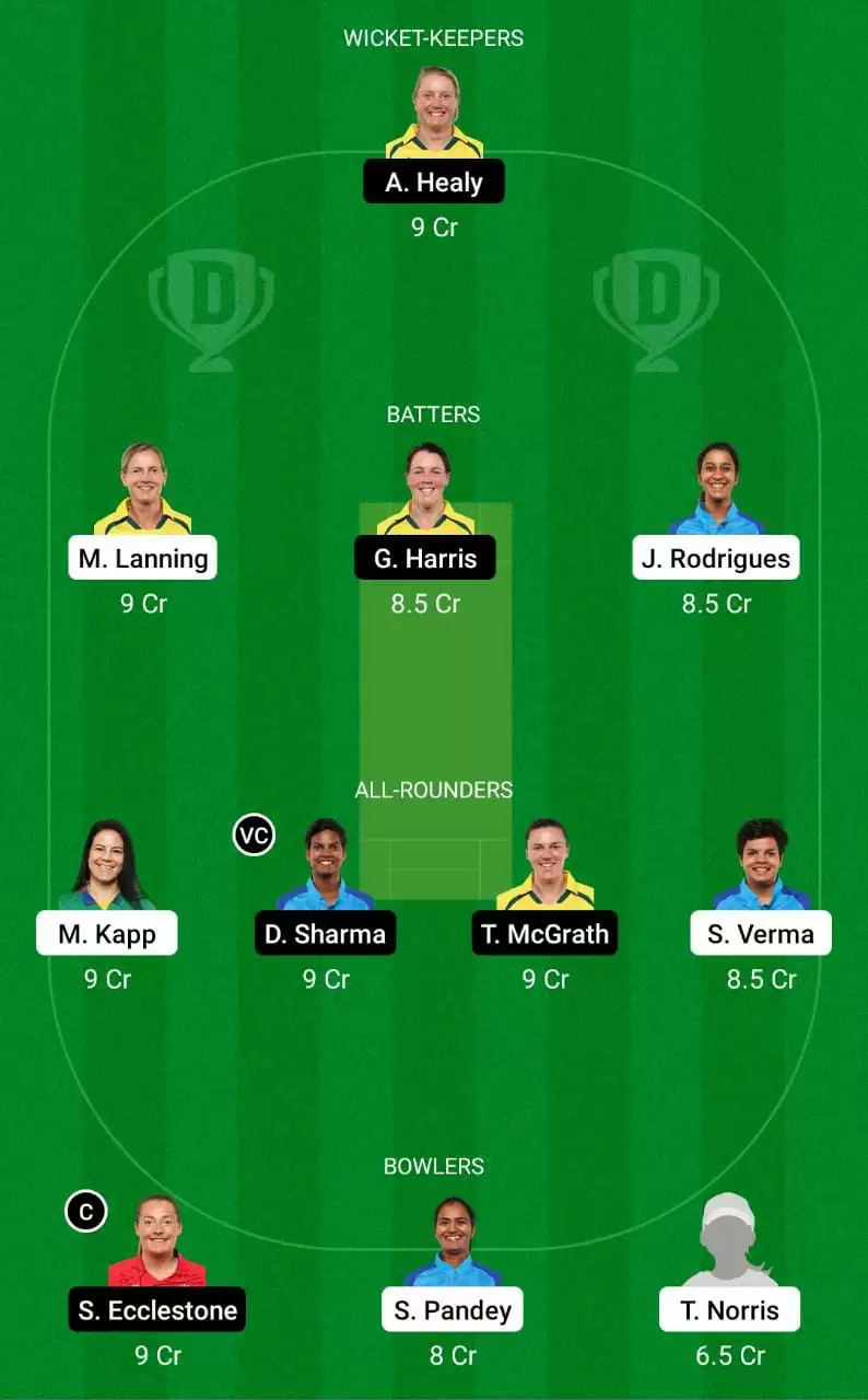 DEL-W vs UP-W Dream11 Prediction WPl 2023 small League Team