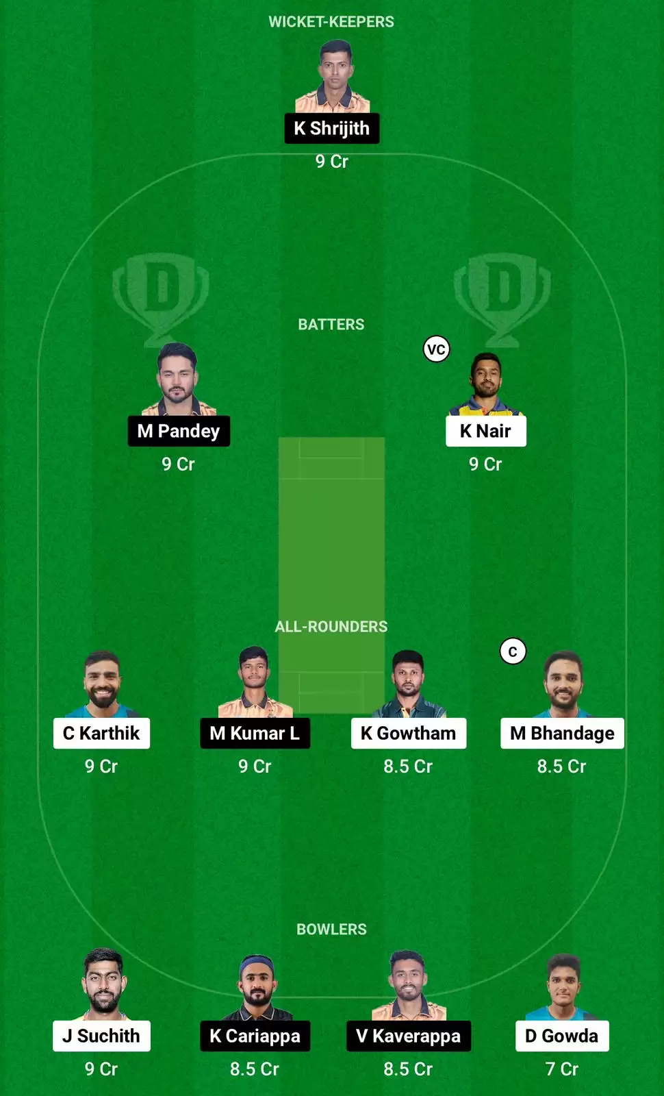 MW vs HT Dream11 Prediction Grand League Team 2nd Semi Final Maharaja Trophy 2024