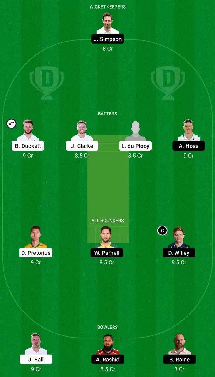 WEF vs NOS Dream11 Team