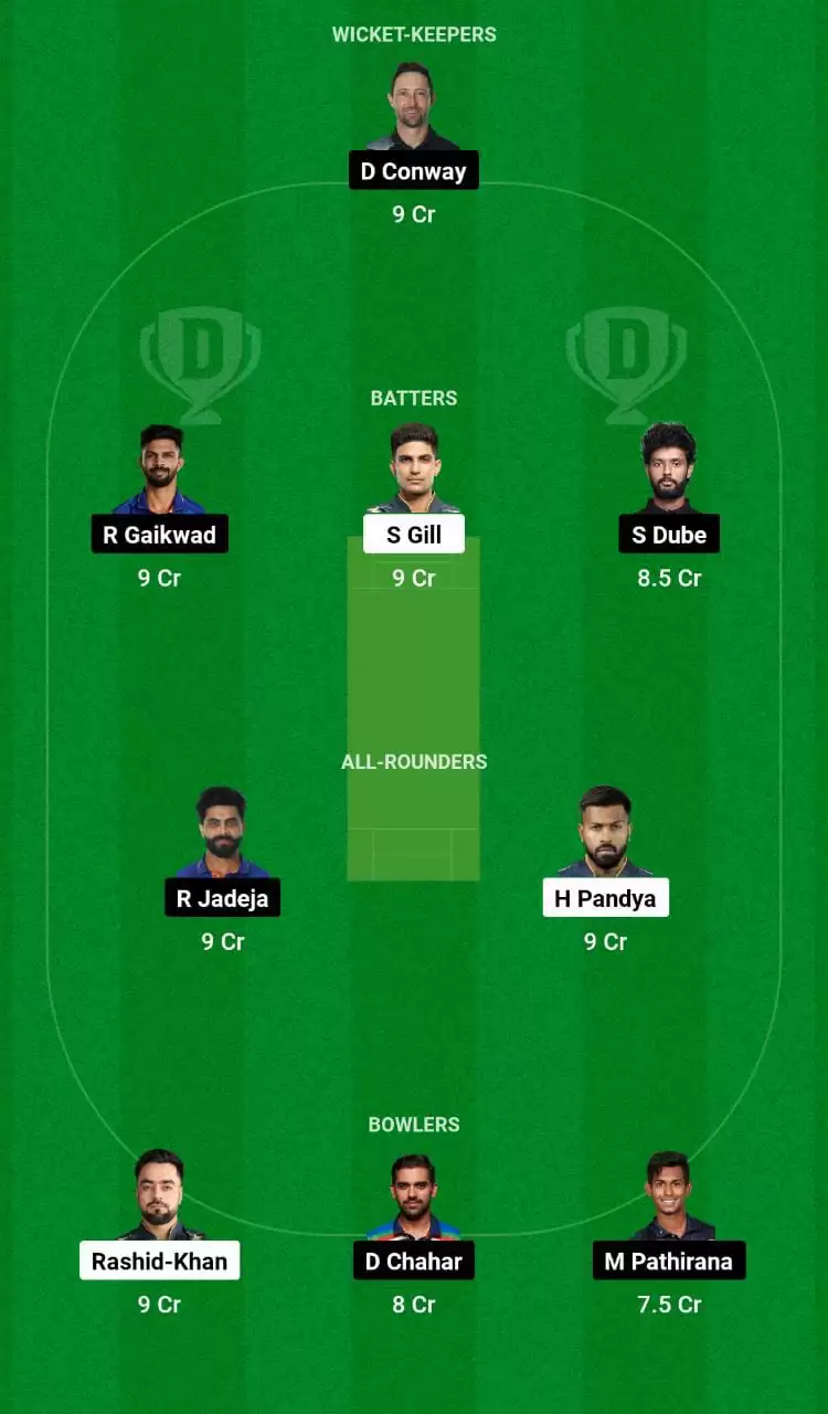 GUJ vs CHE Dream11 Base Team