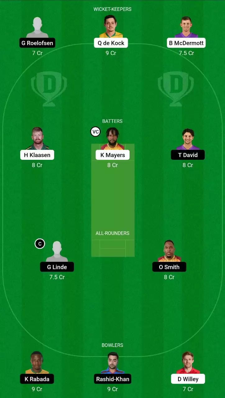 DUR vs CT Dream11 Grand League Team