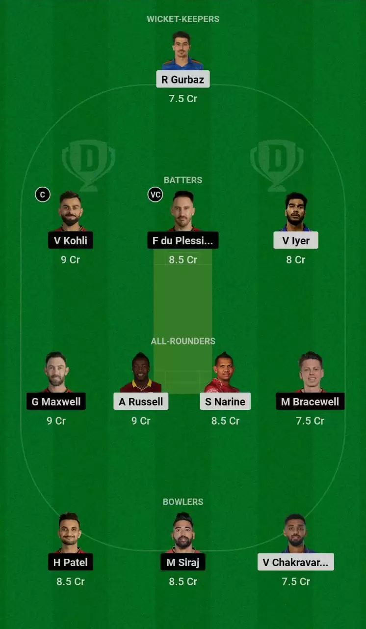 KOL vs RCB Dream11 Prediction mega league team ipl 2023