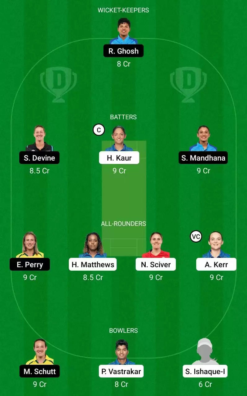 MI-W vs RCB-W Dream11 Prediction WPL 2023 Small League team