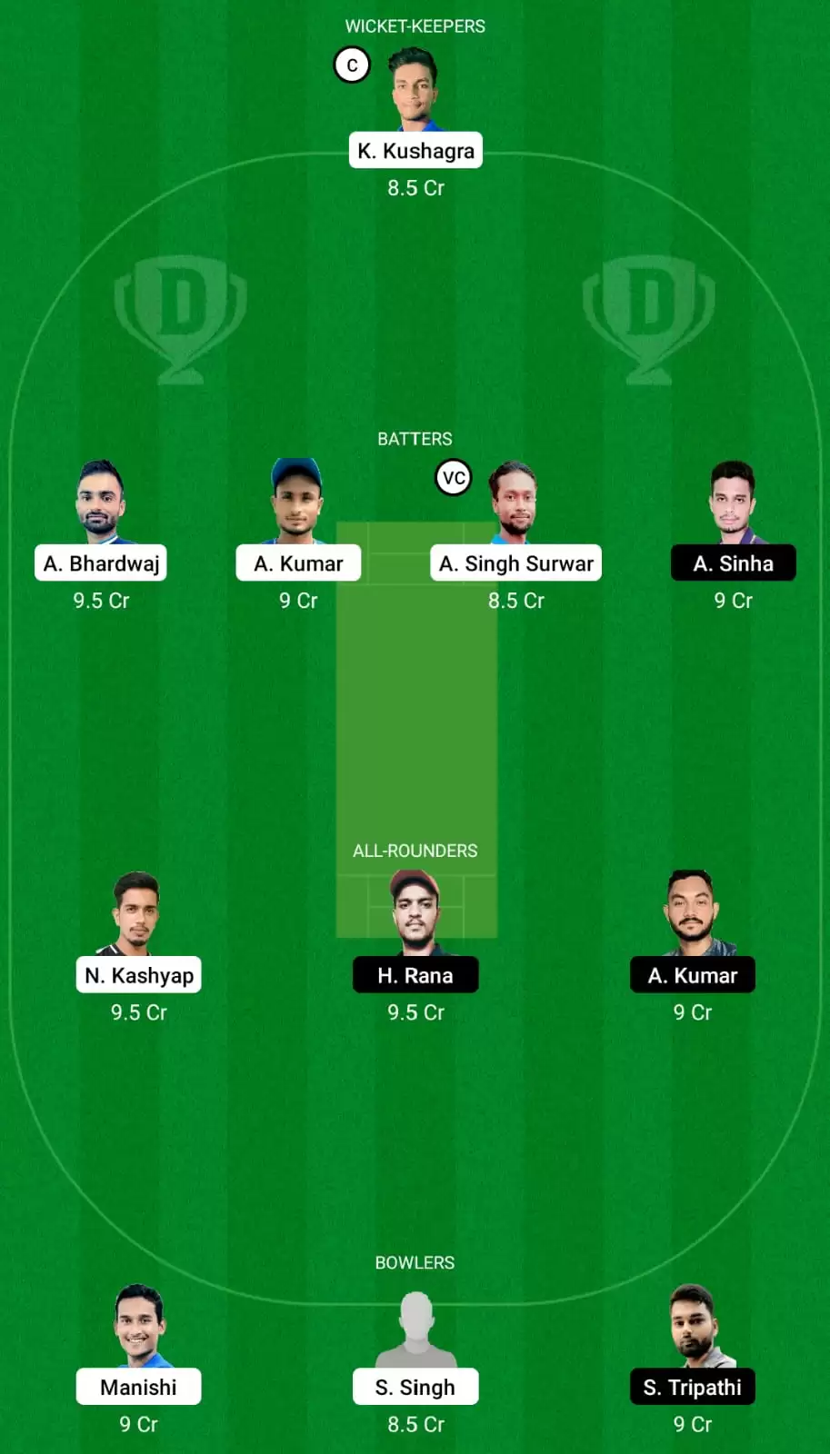 DUM vs RAN Dream11 Team