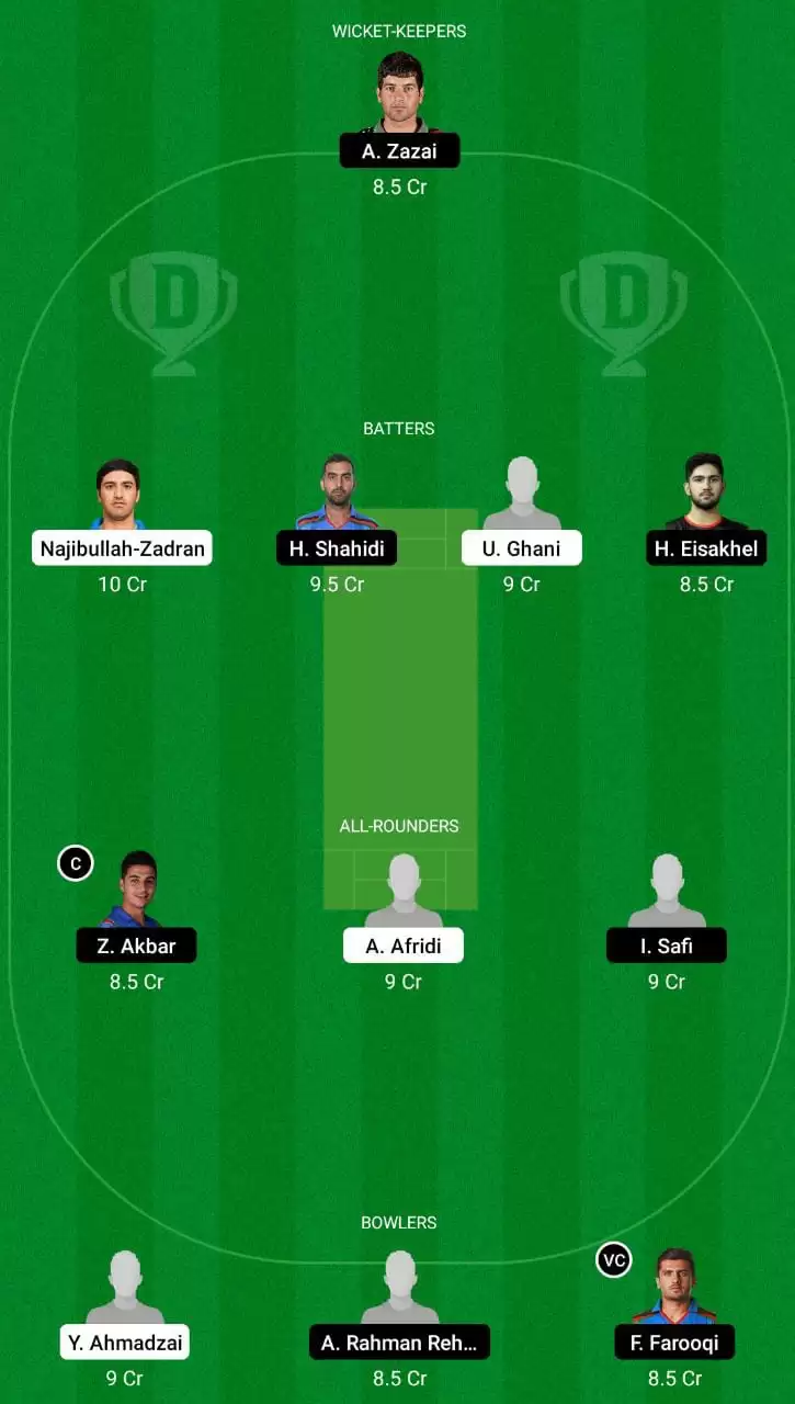 SG vs BOS Dream11 Team