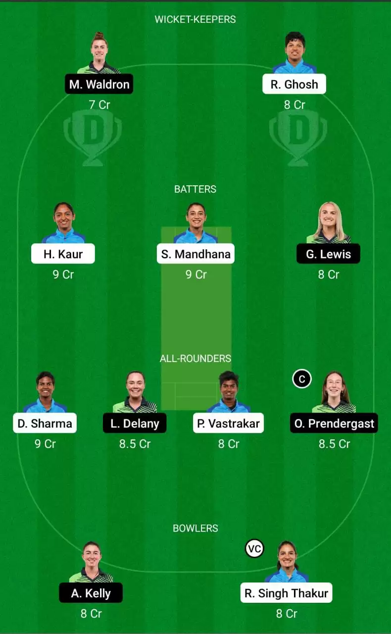 IN-W vs IR-W Dream11 Prediction  Mega League Team