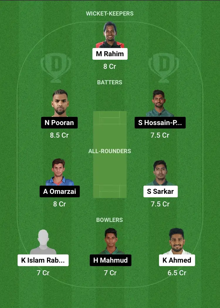 FBA vs RAN Dream11 Prediction