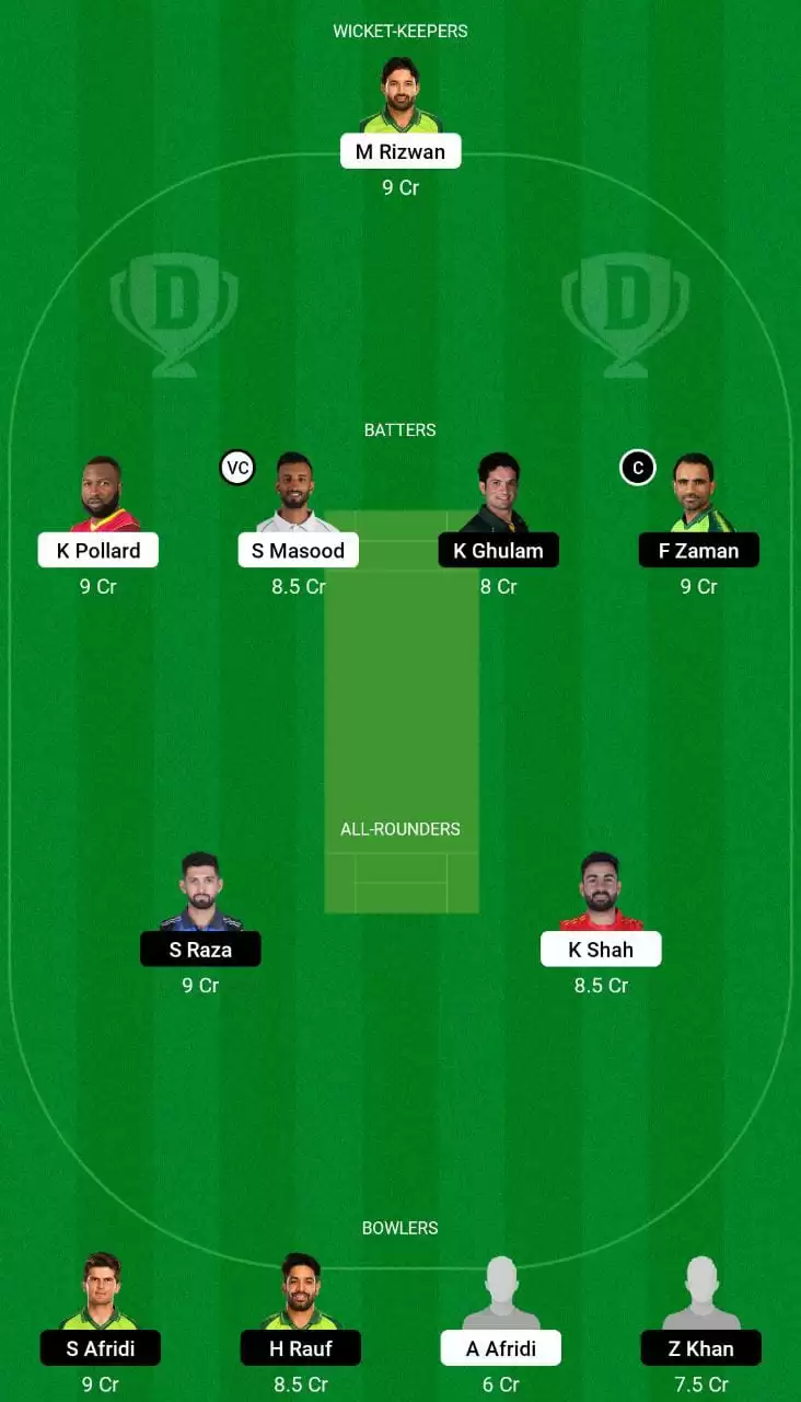 MUL vs LAH Dream11 Grand League Team