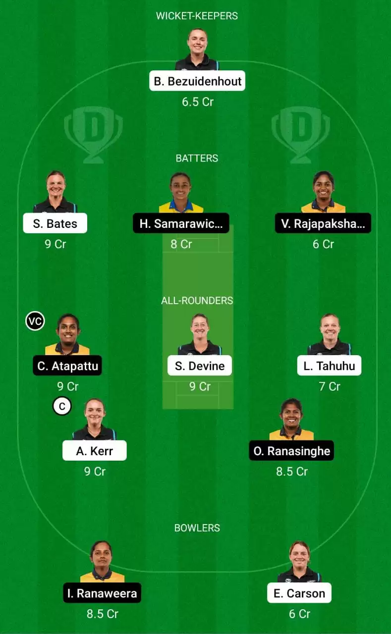 NZ-W vs SL-W Dream11 Prediction Mega League Team