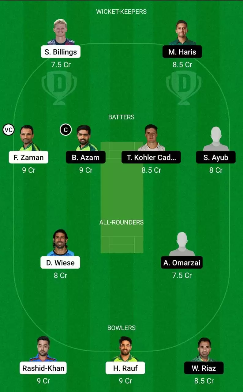 LAH vs PES Dream11 Prediction Eliminator 2 PSL 2023 small league team