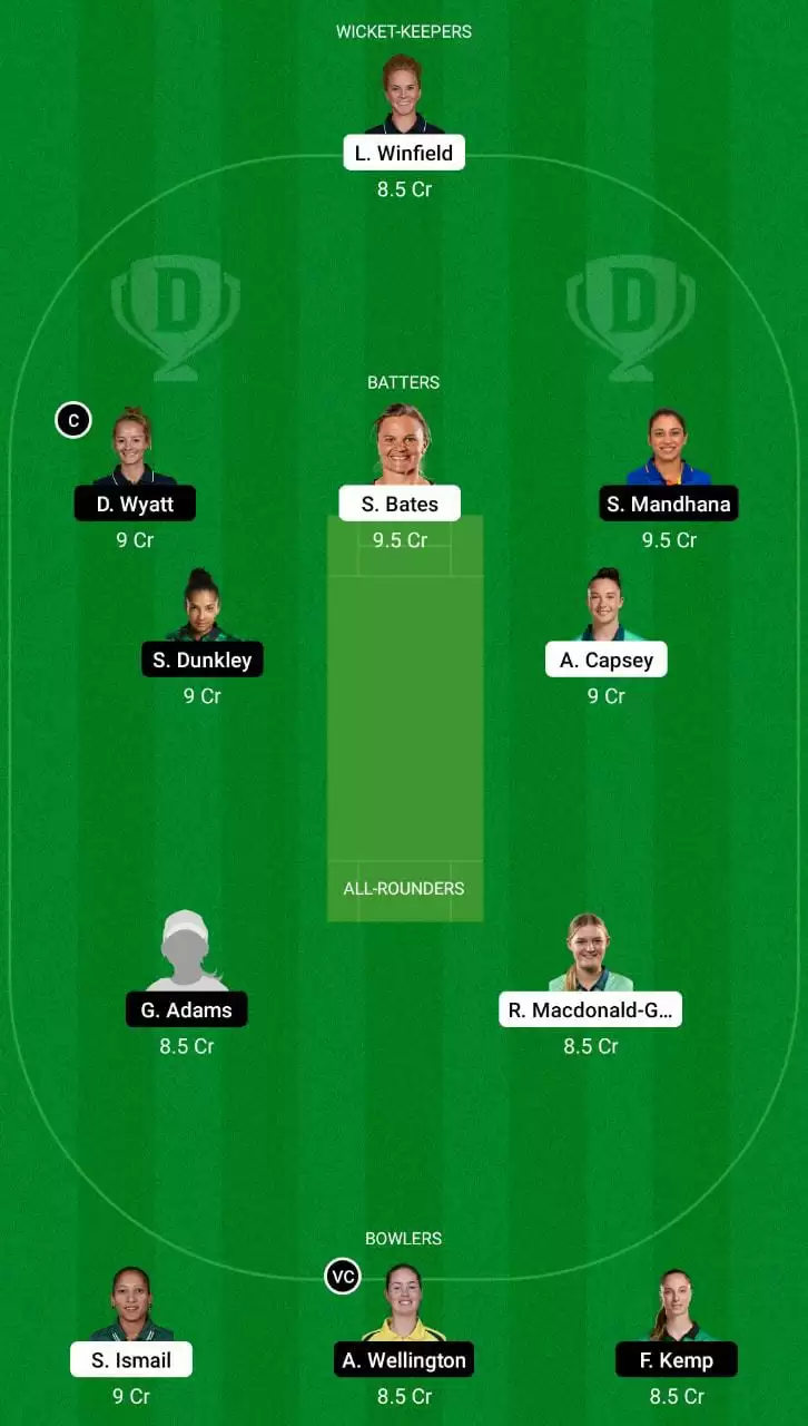 OVI-w vs SOB-w Dream11 Team