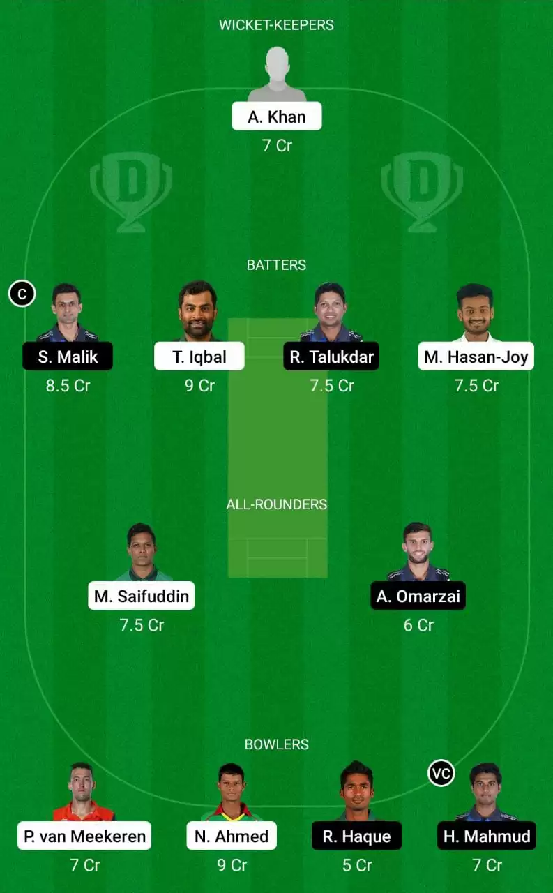 KHT vs RAN Dream11 Prediction Mega League Team BPL 2023