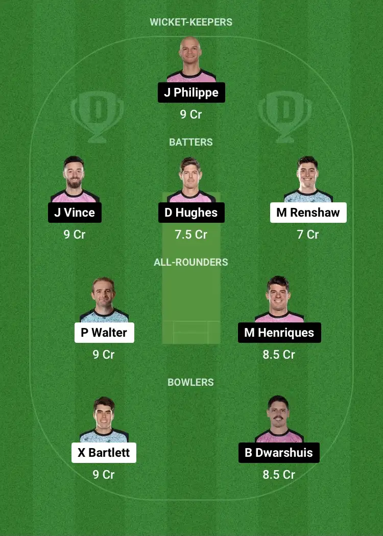 HEA vs SIX Dream11 Prediction