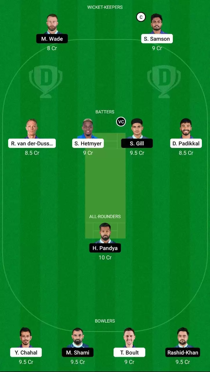 rr vs gt dream 11 team