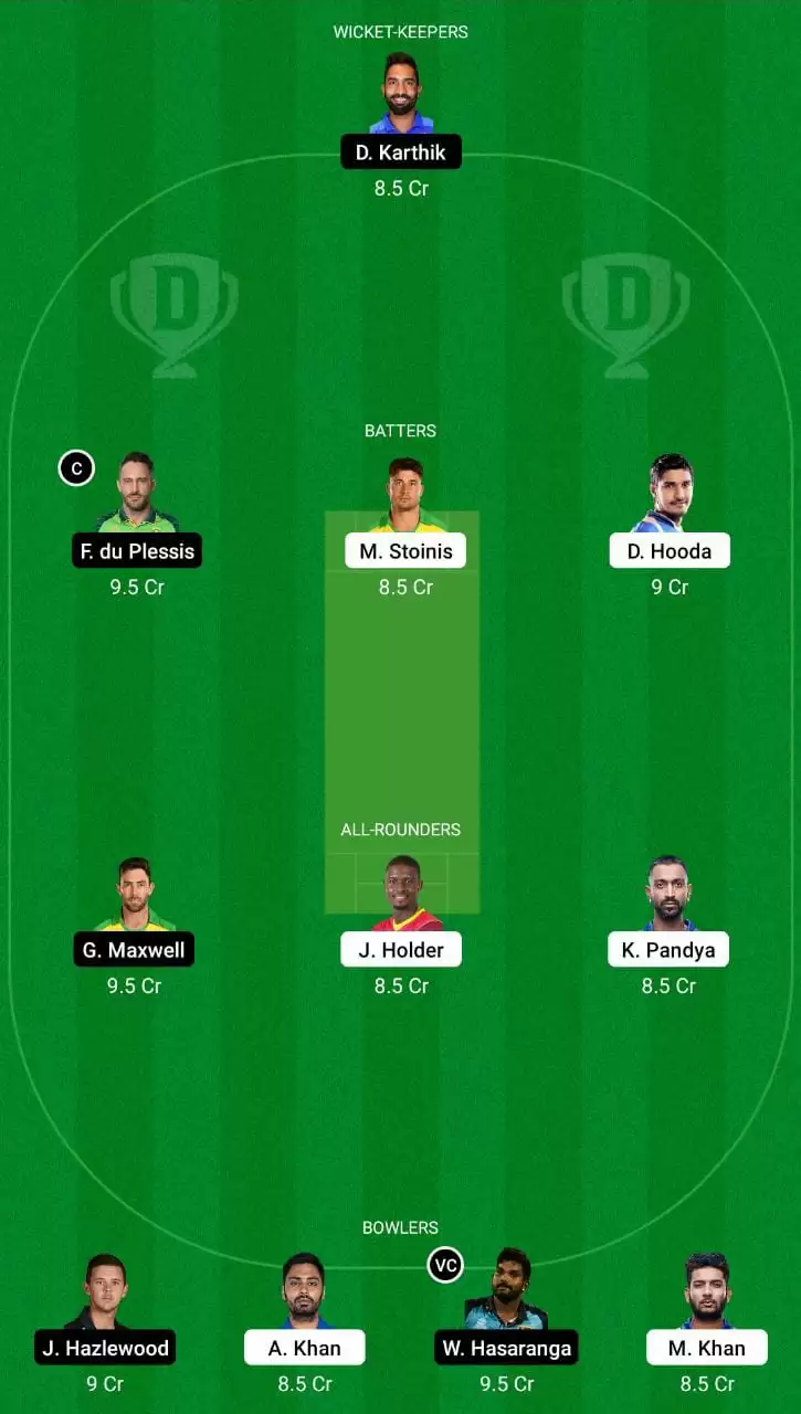 LKN vs BLR Dream11 Team