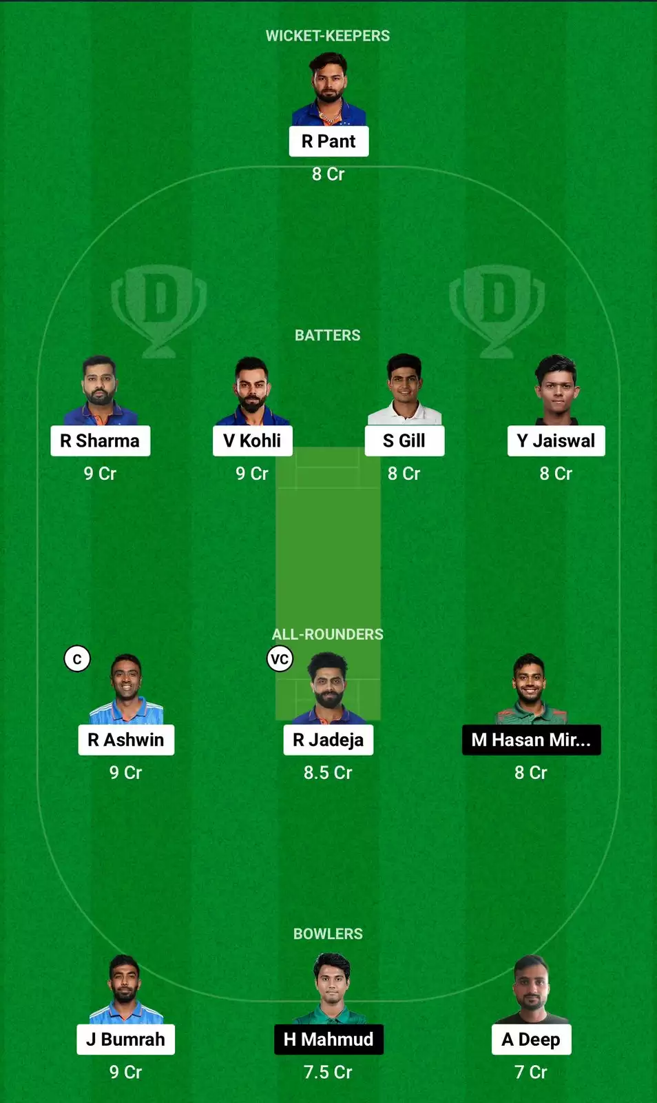 IND vs BAN Dream11 Prediction 2nd Test Match Playing XI