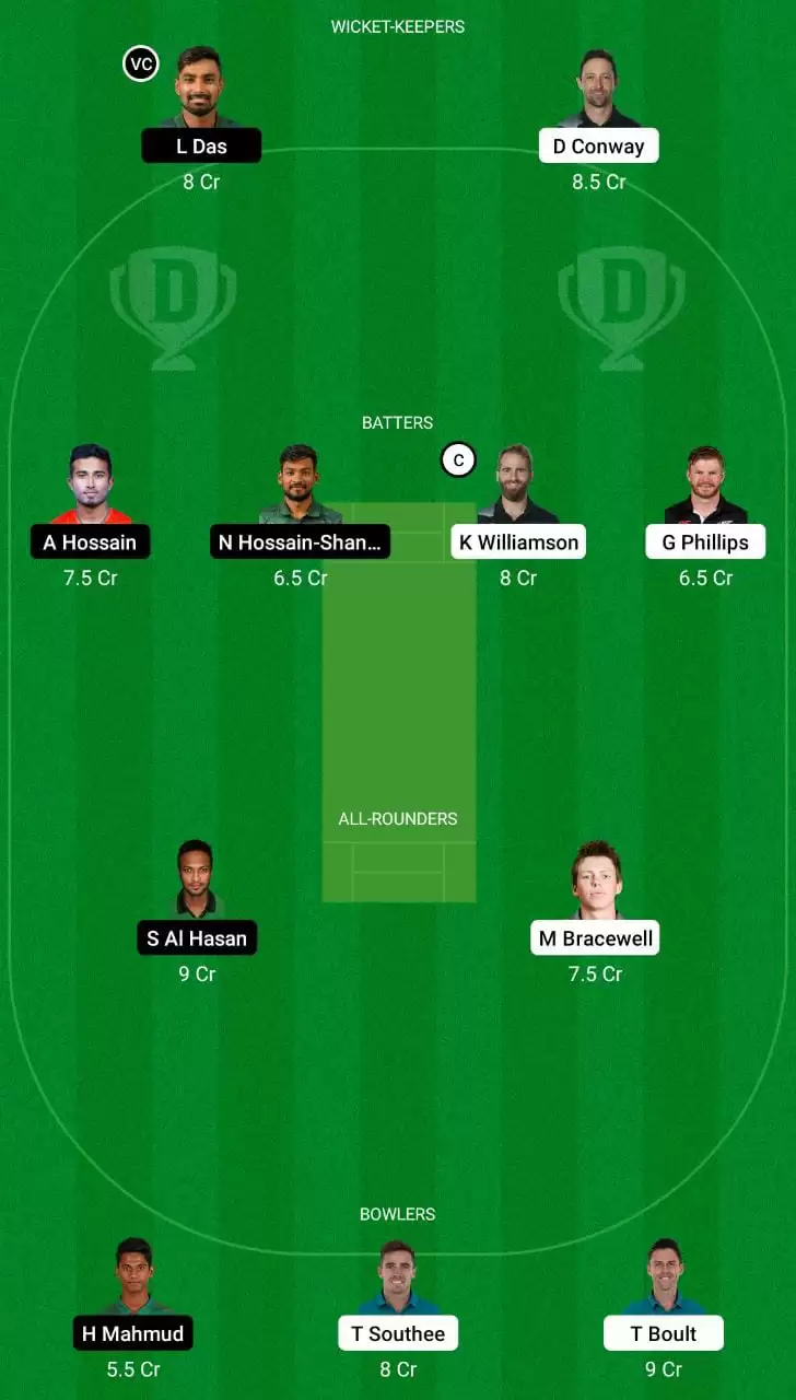 NZ vs BAN Dream11 Team