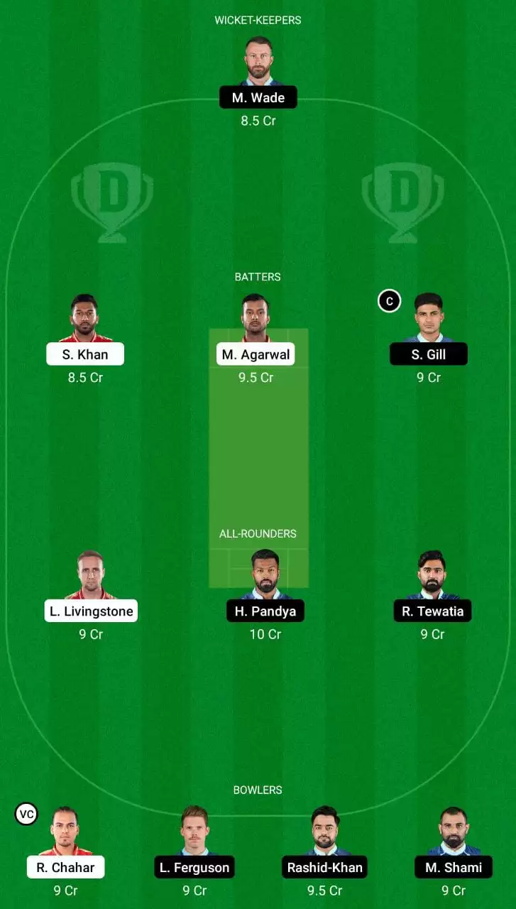 PBKS vs GT Dream11 Team IPL 2022 Match 16