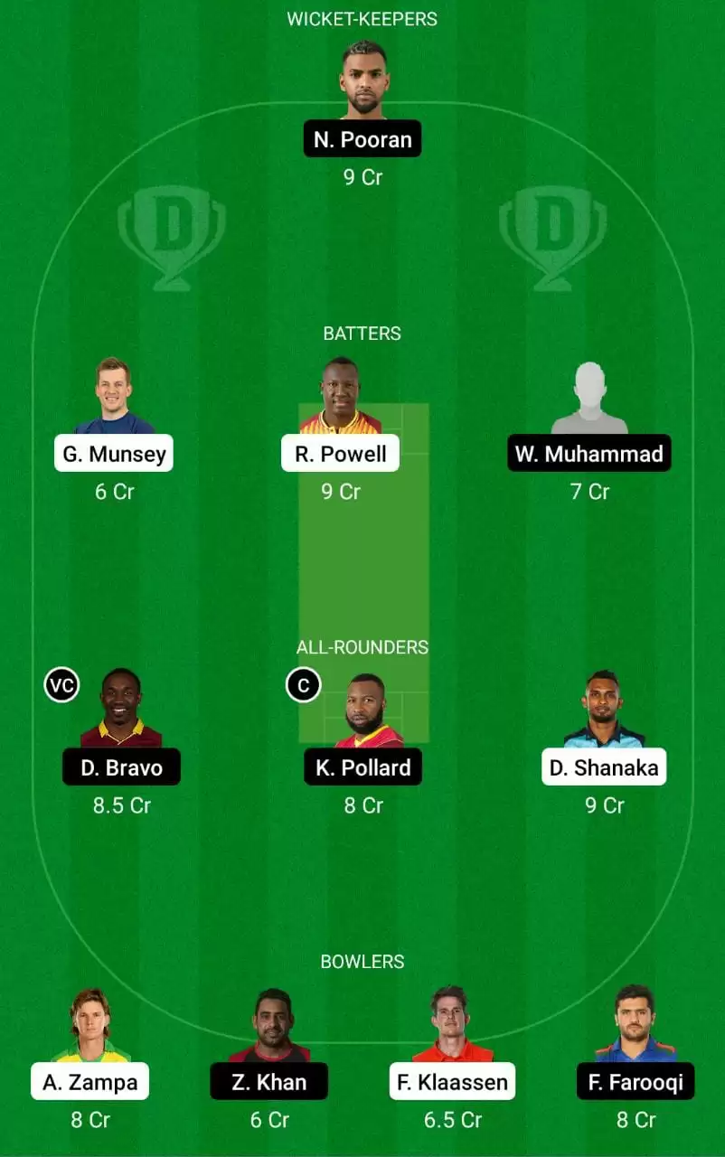 DUB vs EMI Dream11 Prediction Small League Team