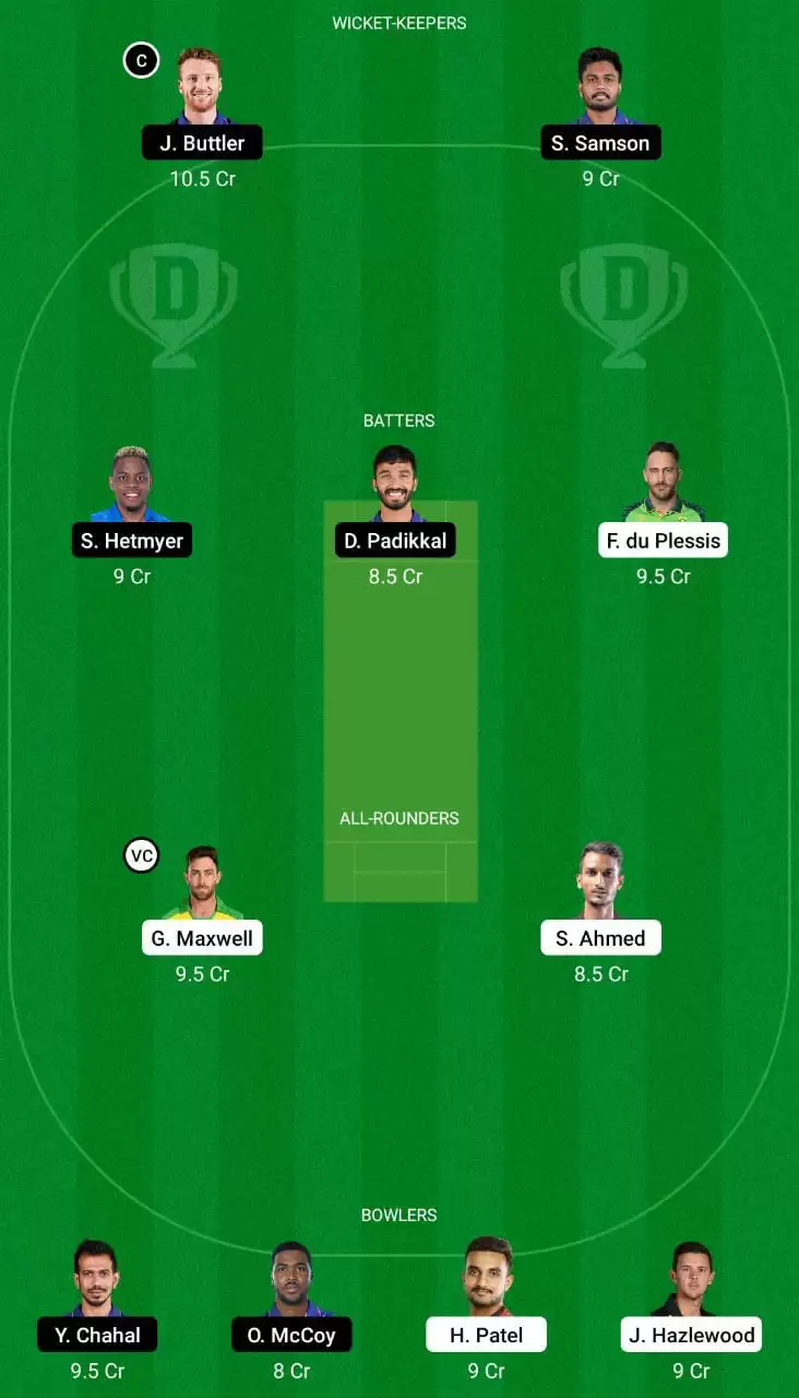 BLR vs RR Dream11 Team
