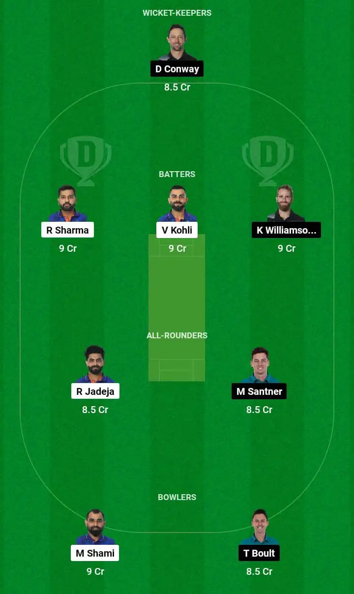 IND v NZ Dream11 Prediction