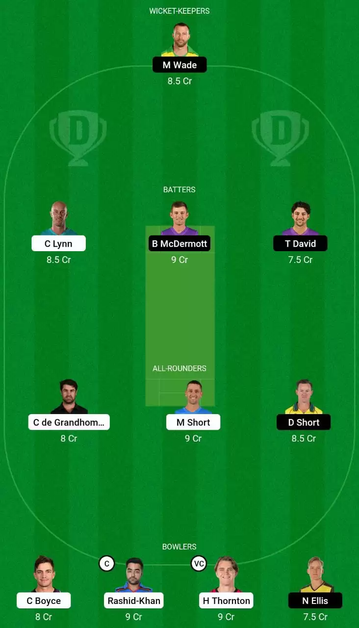 STR vs HUR Dream11 Grand League Team