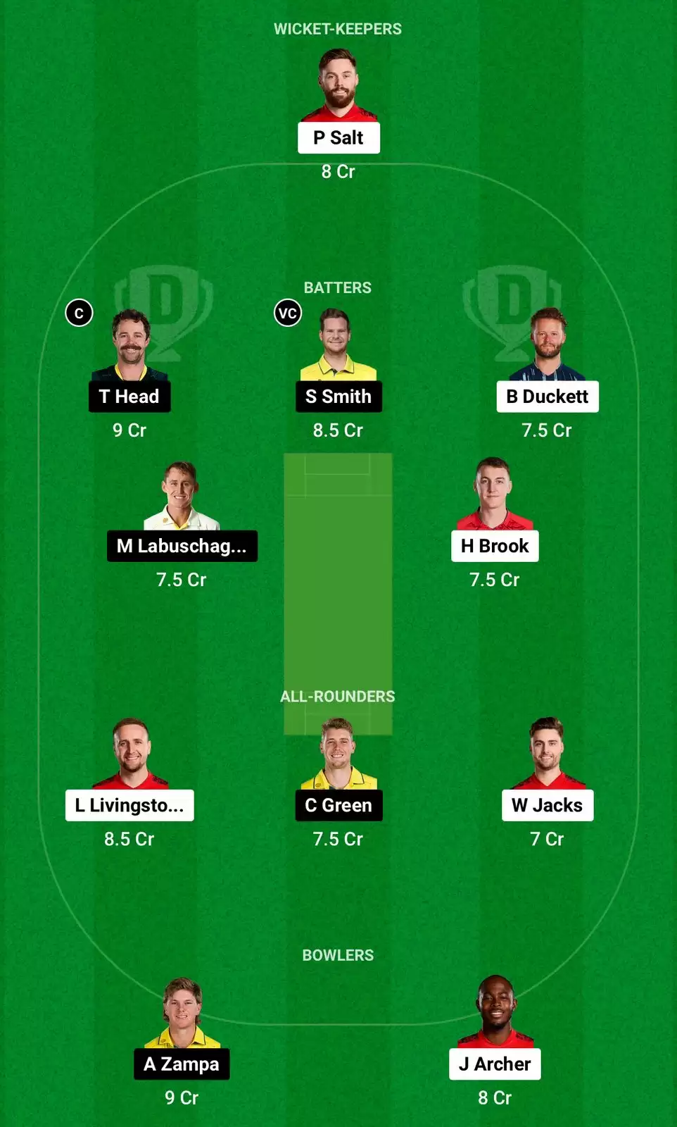 ENG vs AUS Dream11 Prediction 2nd ODI Small League Team