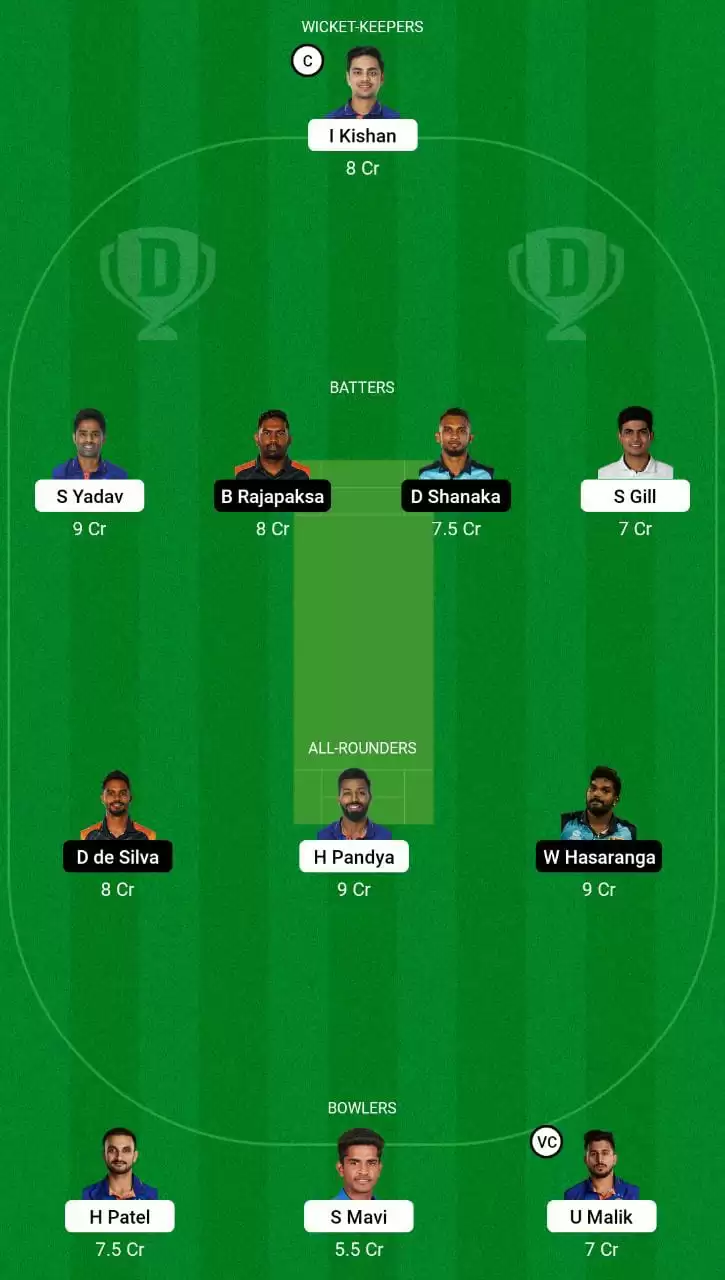 IND vs SL Dream11 Grand League Team