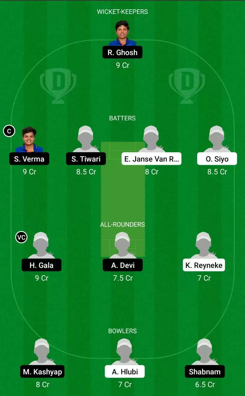 SA-WU19 vs IND-W-U!9 Dream11 Prediction 3rd Youth T20