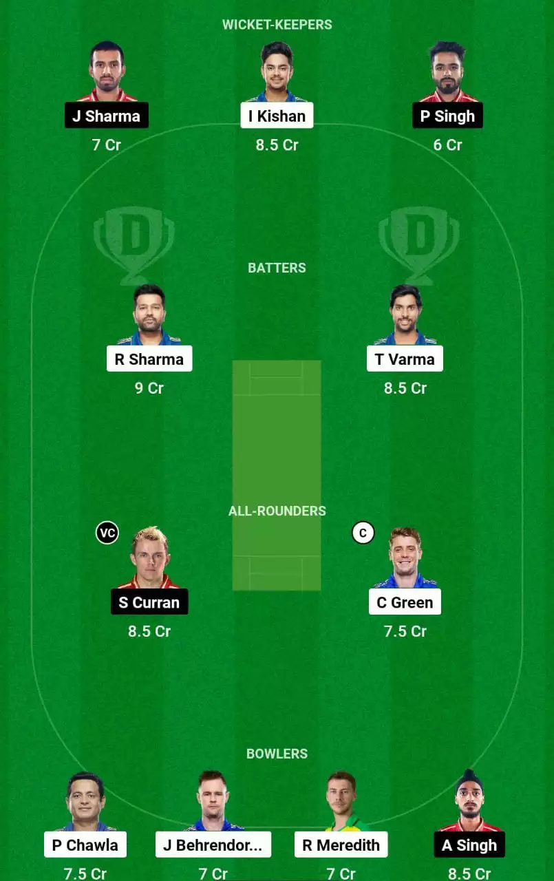 MI vs PBKS Dream11 Prediction IPL 2023 Mega League Team