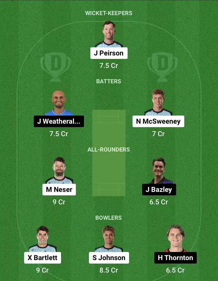 HEA vs STR Dream11 Prediction