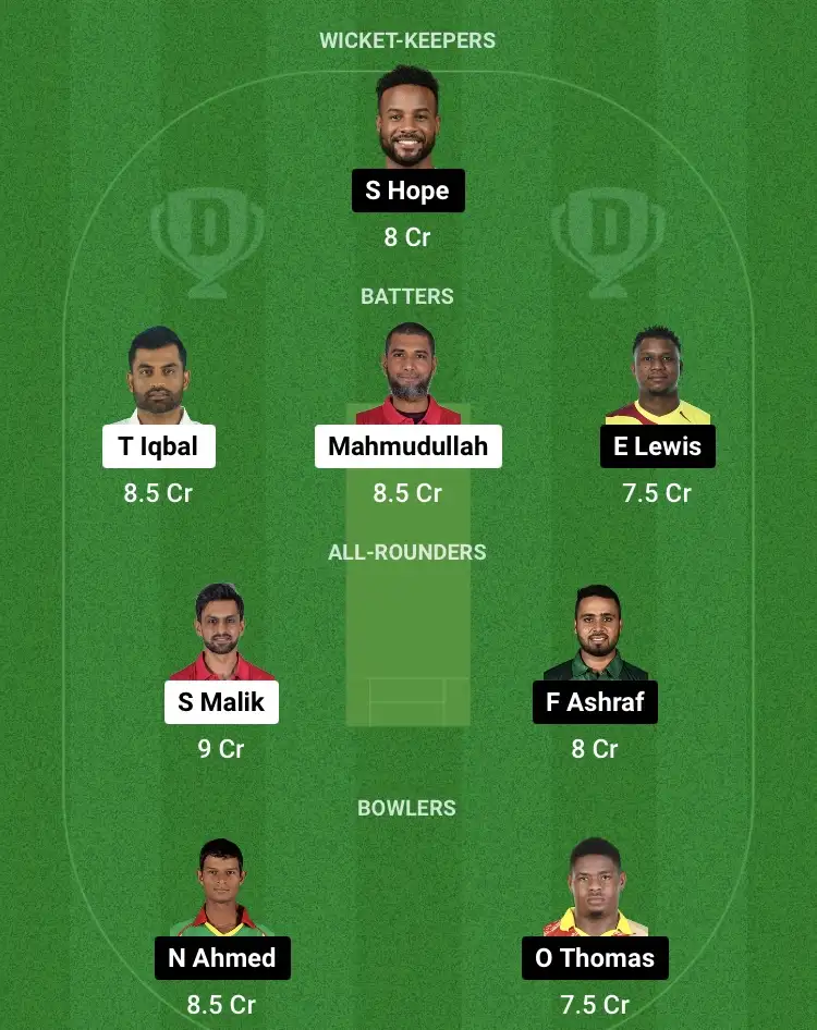 FBA vs KHT Dream11 Prediction