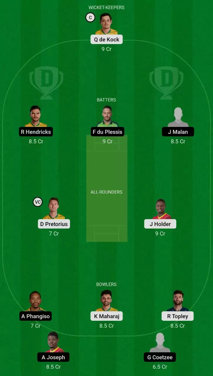 DB vs JOH Dream11 Small League Team