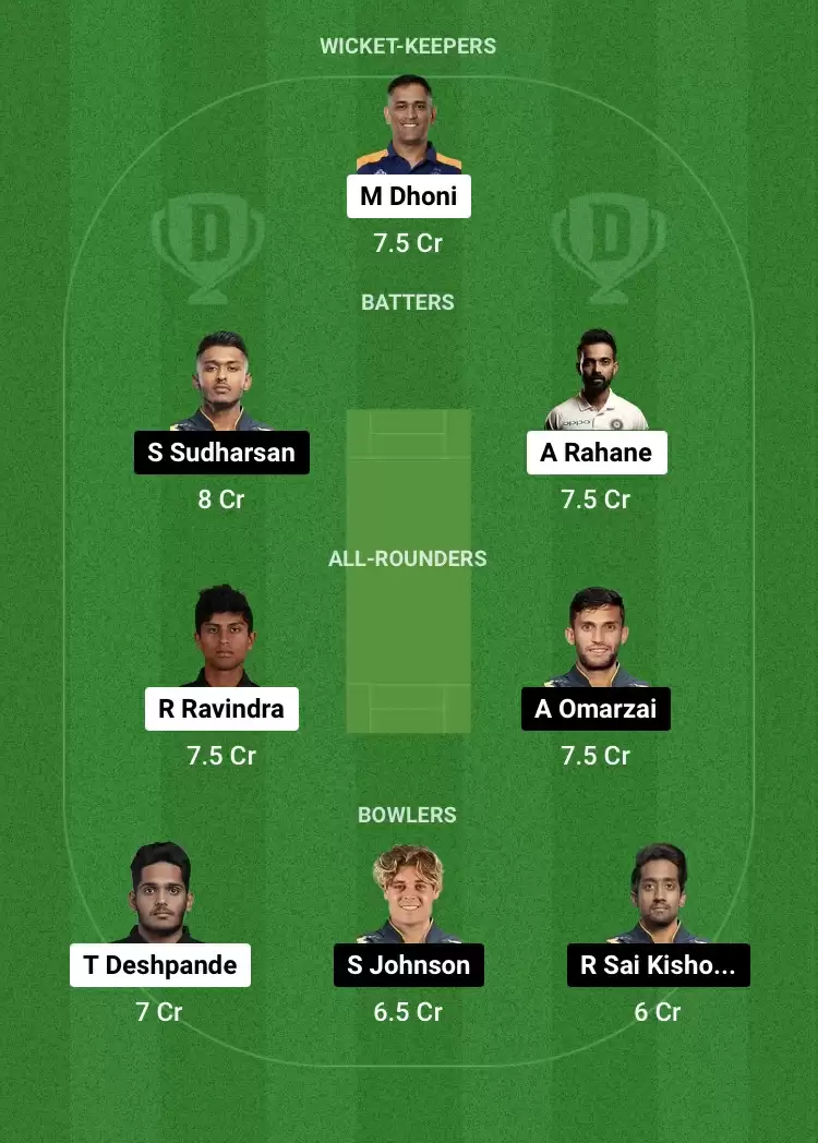 CHE vs GT Dream11 Prediction