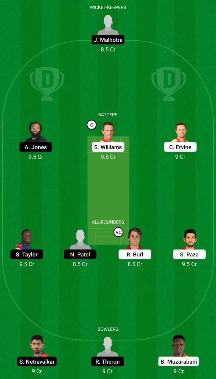 ZIM VS USA