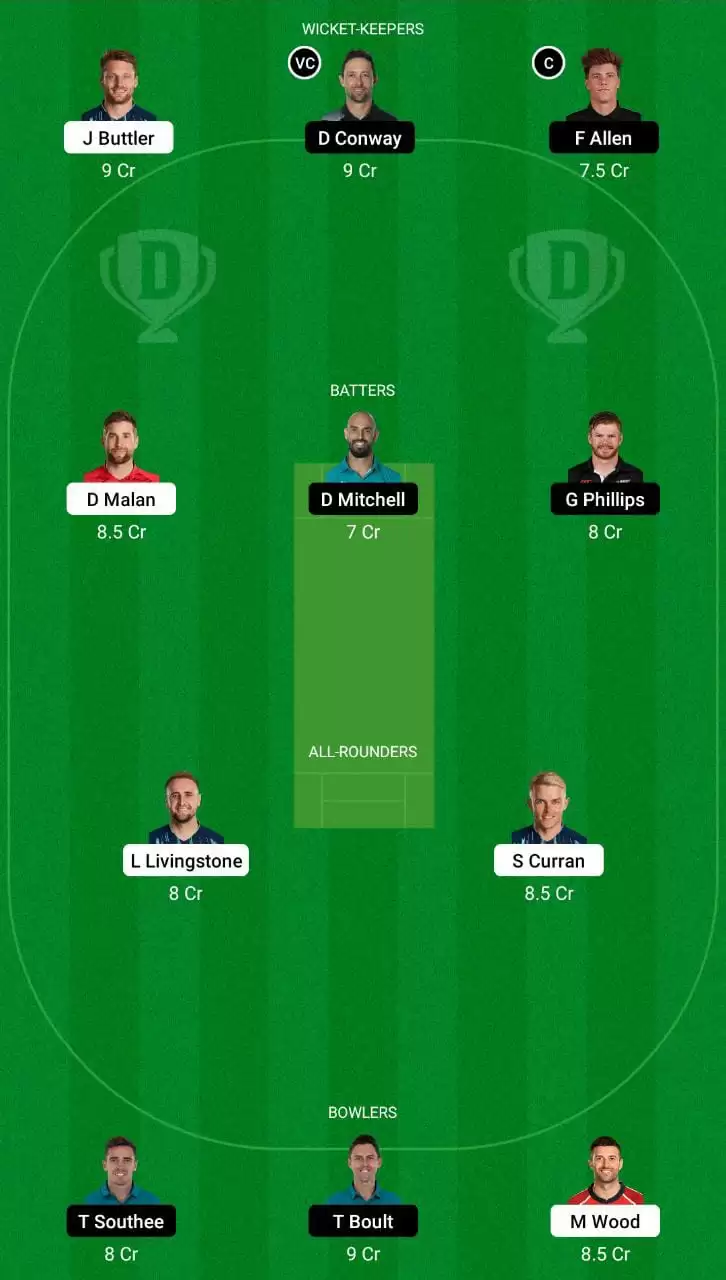 ENG vs NZ Dream11 Team