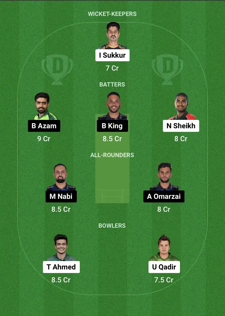 DD vs RAN Dream11 Prediction