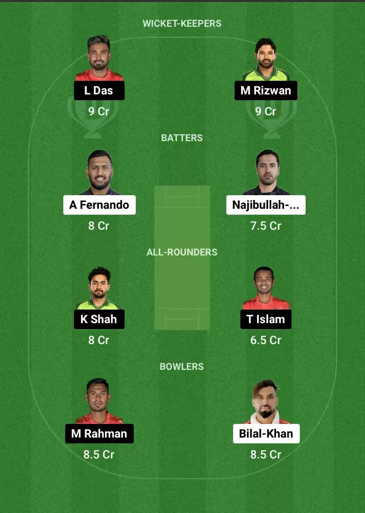 CCH vs COV Dream11 Prediction