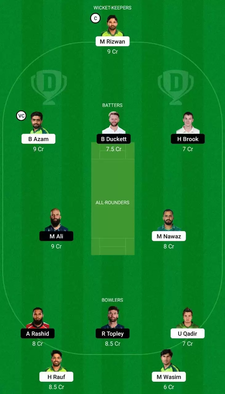 PAK vs ENG Dream11 Team