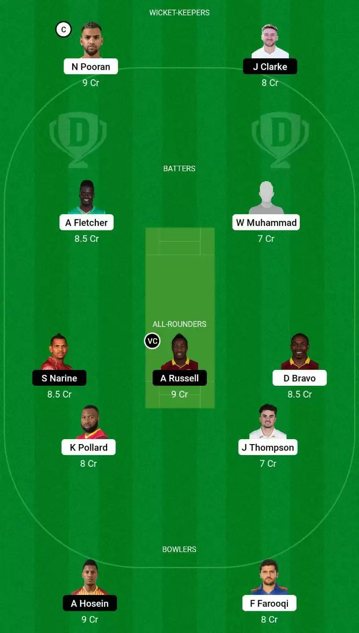 ABD vs EMI Dream11 Grand League Team