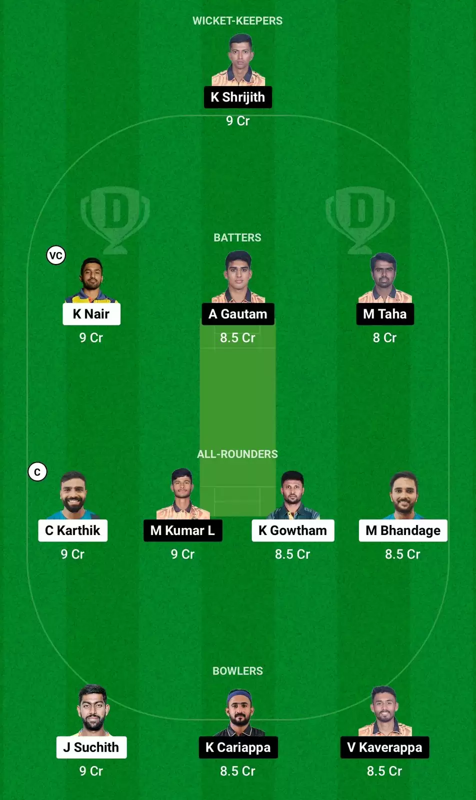 MW vs HT Dream11 Prediction Small League Team 2nd Semi Final Maharaja Trophy 2024