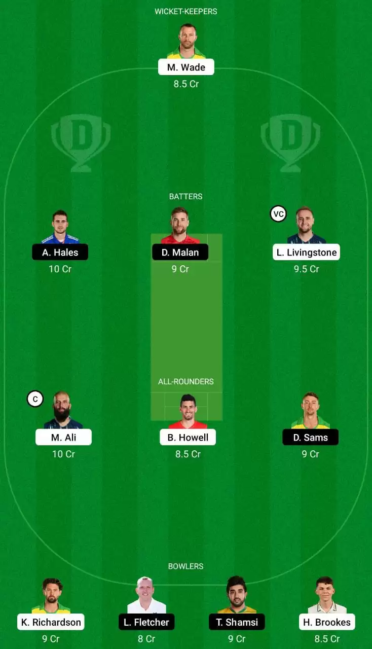 BPH vs TRT Dream11 Team