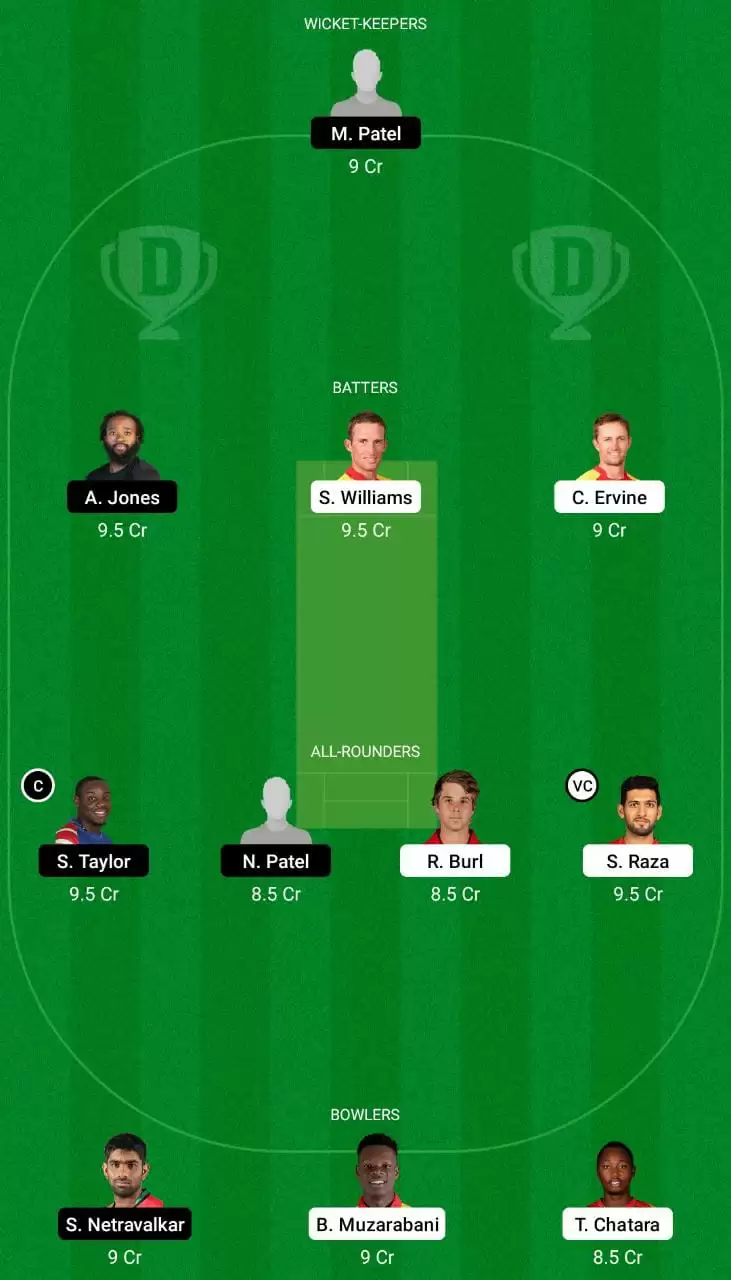 ZIM VS USA