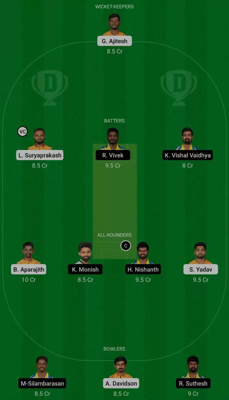 NRK vs DD Dream11 Team
