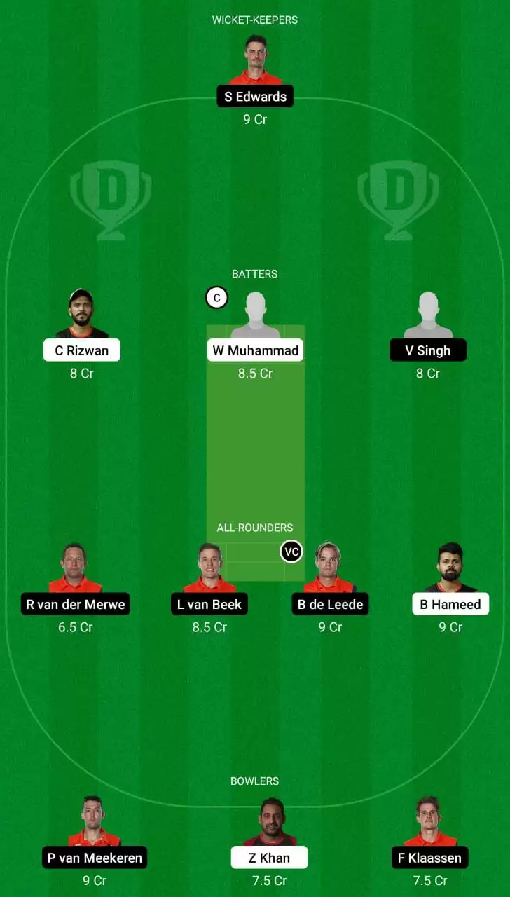 NED vs UAE Dream11 Team