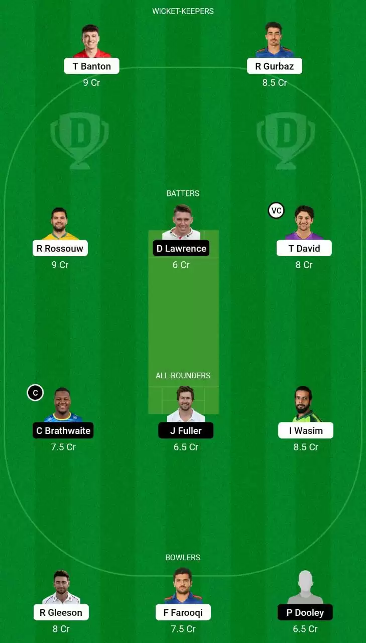 DB vs CB Dream11 Small League Team