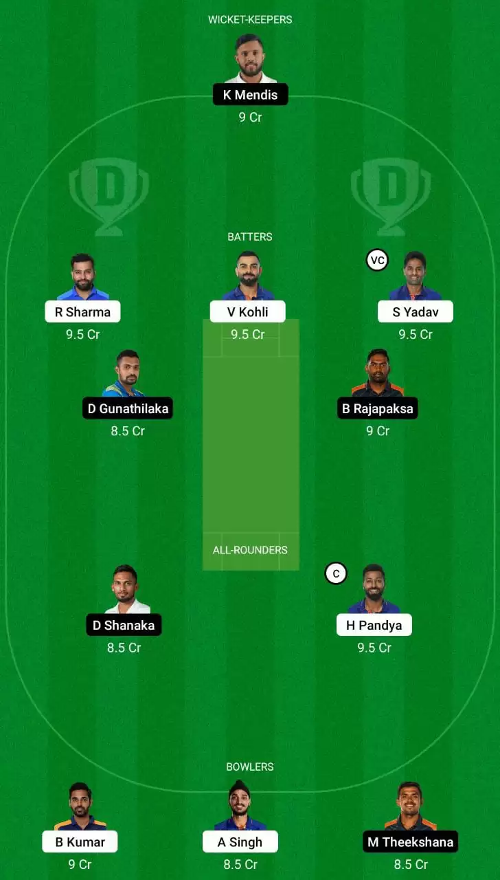 IND vs SL Dream11 Team